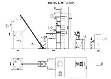Máquina plástica del mezclador del control de la pantalla táctil del PLC para el tubo del PVC/la fabricación del perfil