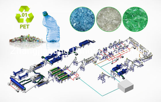 Machacando el plástico inútil que recicla la máquina 600 de la granulación - capacidad grande 3000kg/H
