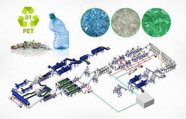 Machacando el plástico inútil que recicla la máquina 600 de la granulación - capacidad grande 3000kg/H