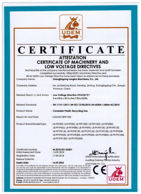 China Zhangjiagang Langbo Machinery Co. Ltd. Certificaciones